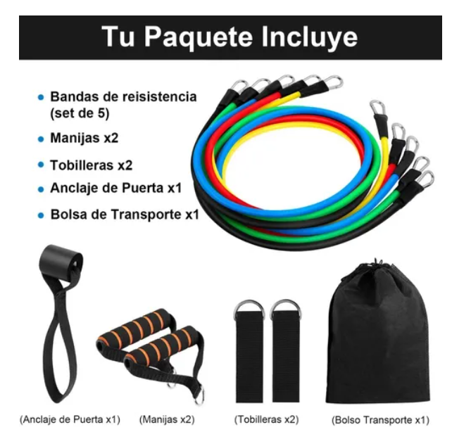 BANDA DE RESISTENCIA